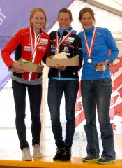 sprintsm14 frauen
